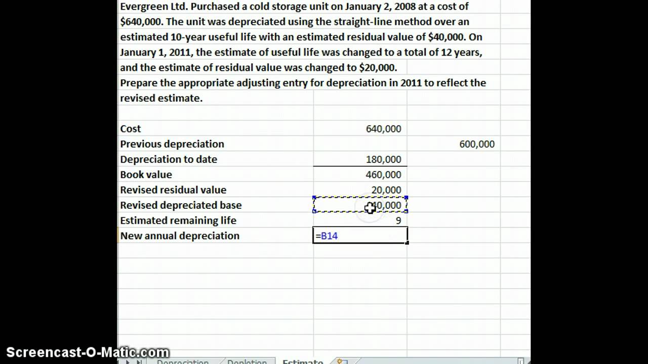 Depreciation change in accounting estimate