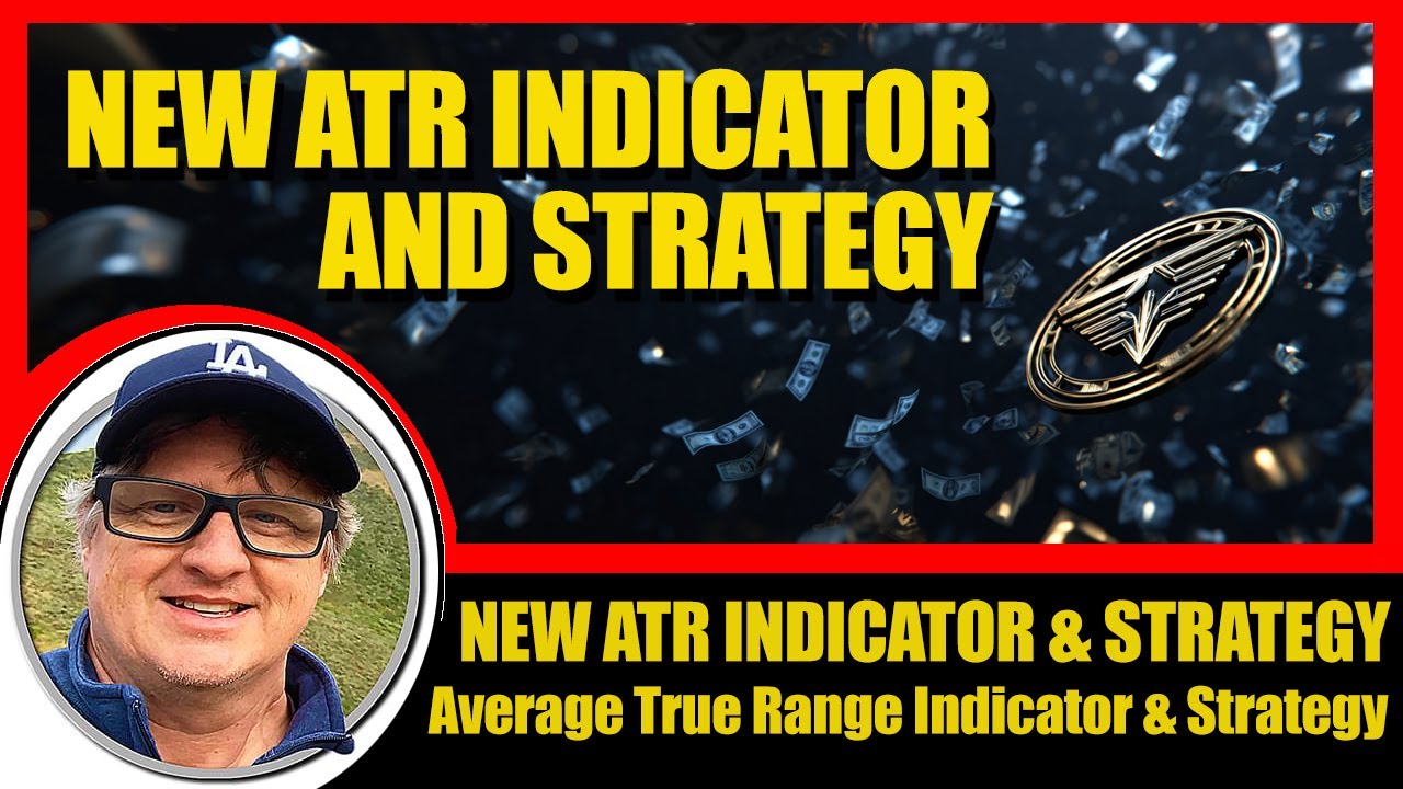 Anchored ATR Range %B on TradingView: Project Daily Range, Targets & Entries - 0DTE Credit Spreads