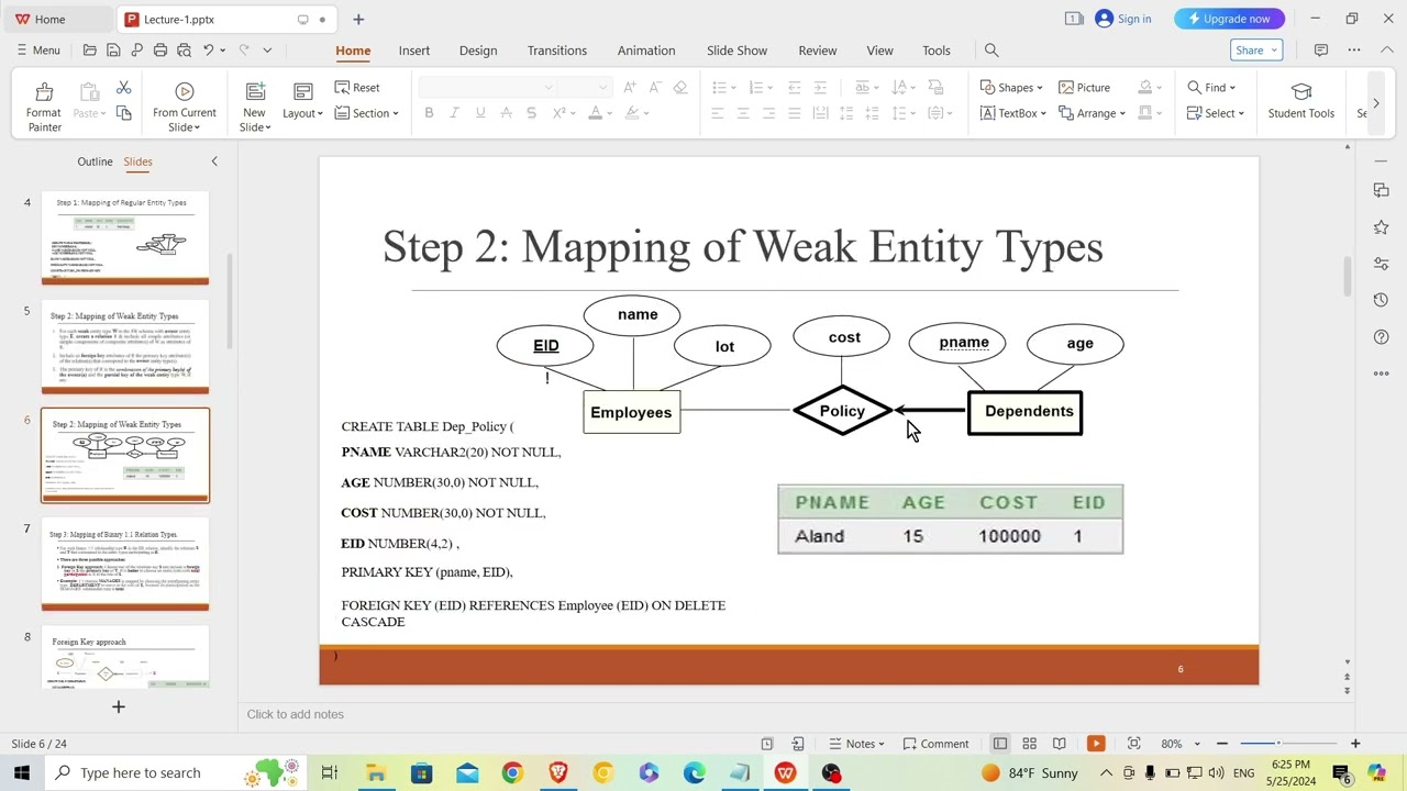 ER to Sql Schema Kurdish - گۆڕینی ئی ئاڕ دایەگرام بۆ کۆدی SQL