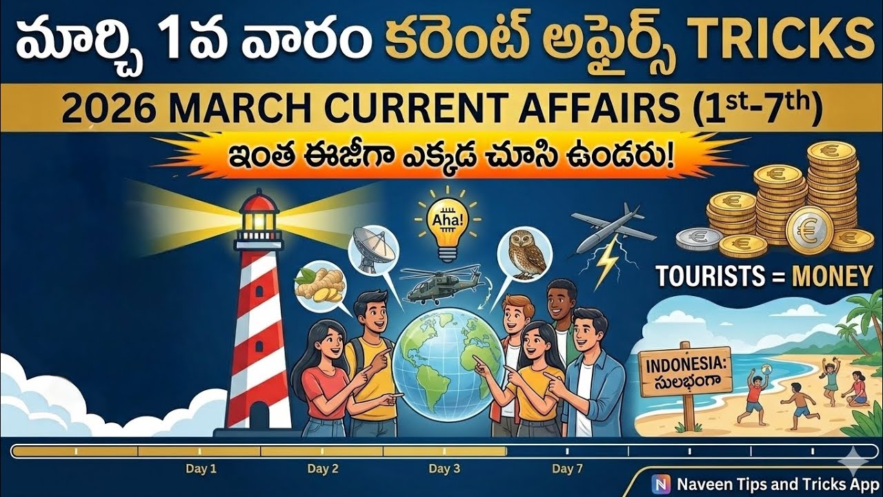 2026 March కరెంట్ అఫైర్స్ TRICKS||current affairs 2026 tricks #currentaffairs 