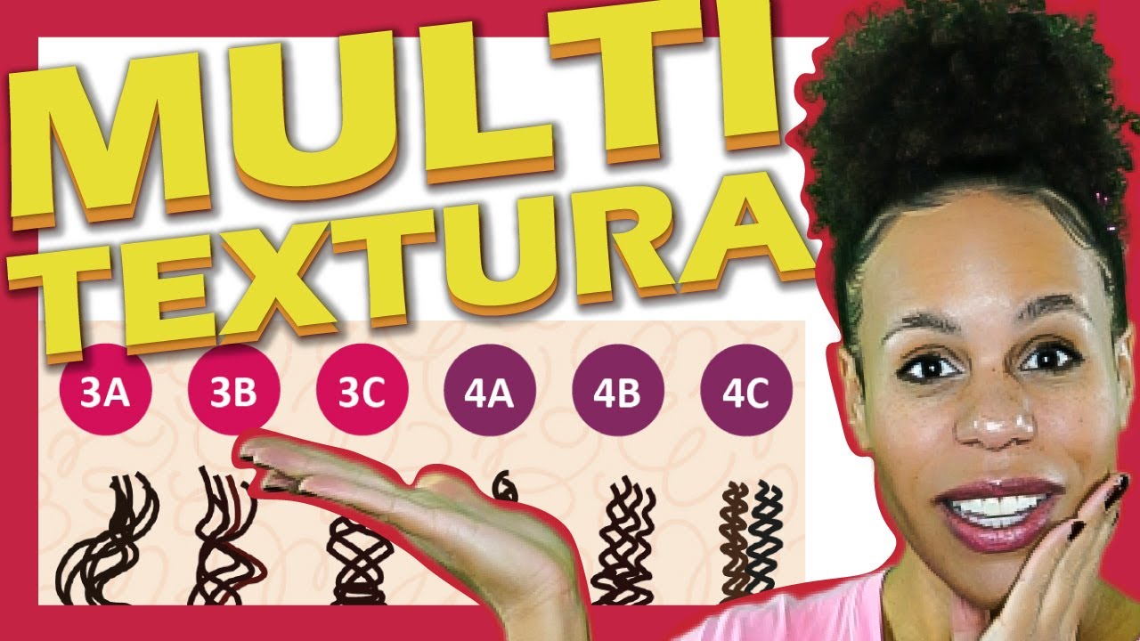 ¿VARIAS TEXTURAS EN TU CABELLO AFRO? ✅ Técnica para ESTILIZAR RIZOS EN PELO AFRO 4A, 4B Y 4C