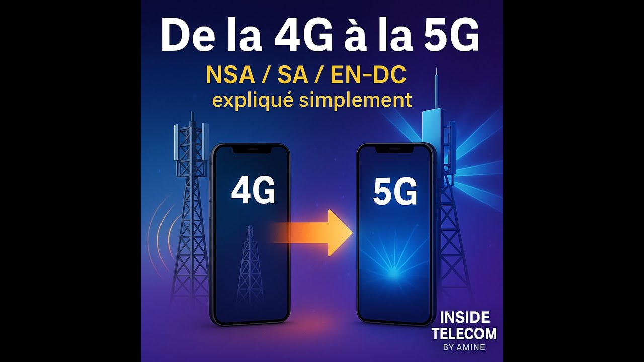 Comment ton téléphone passe de la 4G à la 5G ? (NSA, SA, EN-DC expliqué simplement)