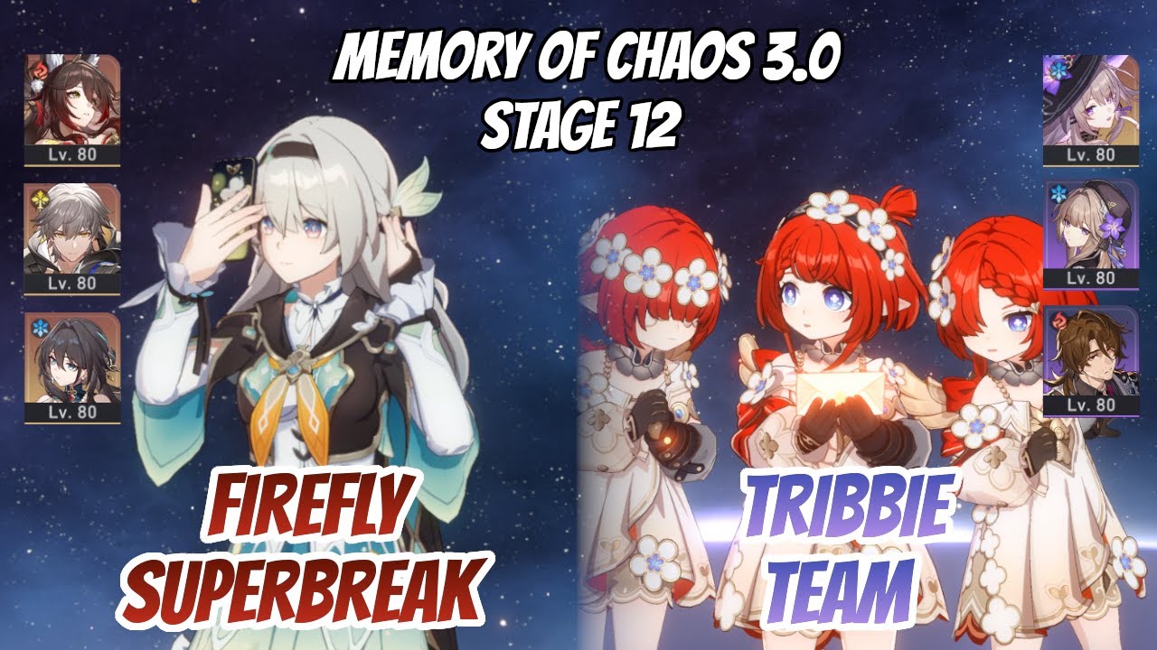 Firefly SuperBreak & Tribbie x The Herta Memory of Chaos Stage 12 (3 Stars) | Honkai Star Rail