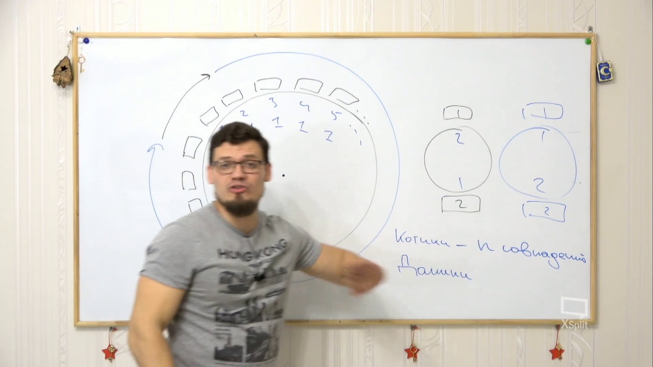 Вебинар 1. Принцип Дирихле. Логика. Олимпиады. ОММО 2019.