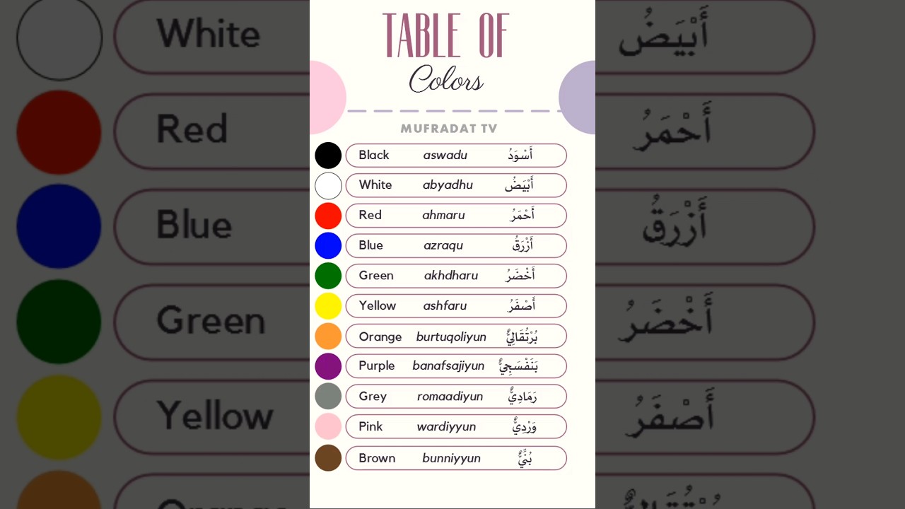 LEARN COLORS IN ARABIC AND ENGLISH | #arabicvocabulary #arabic #colorsinarabic