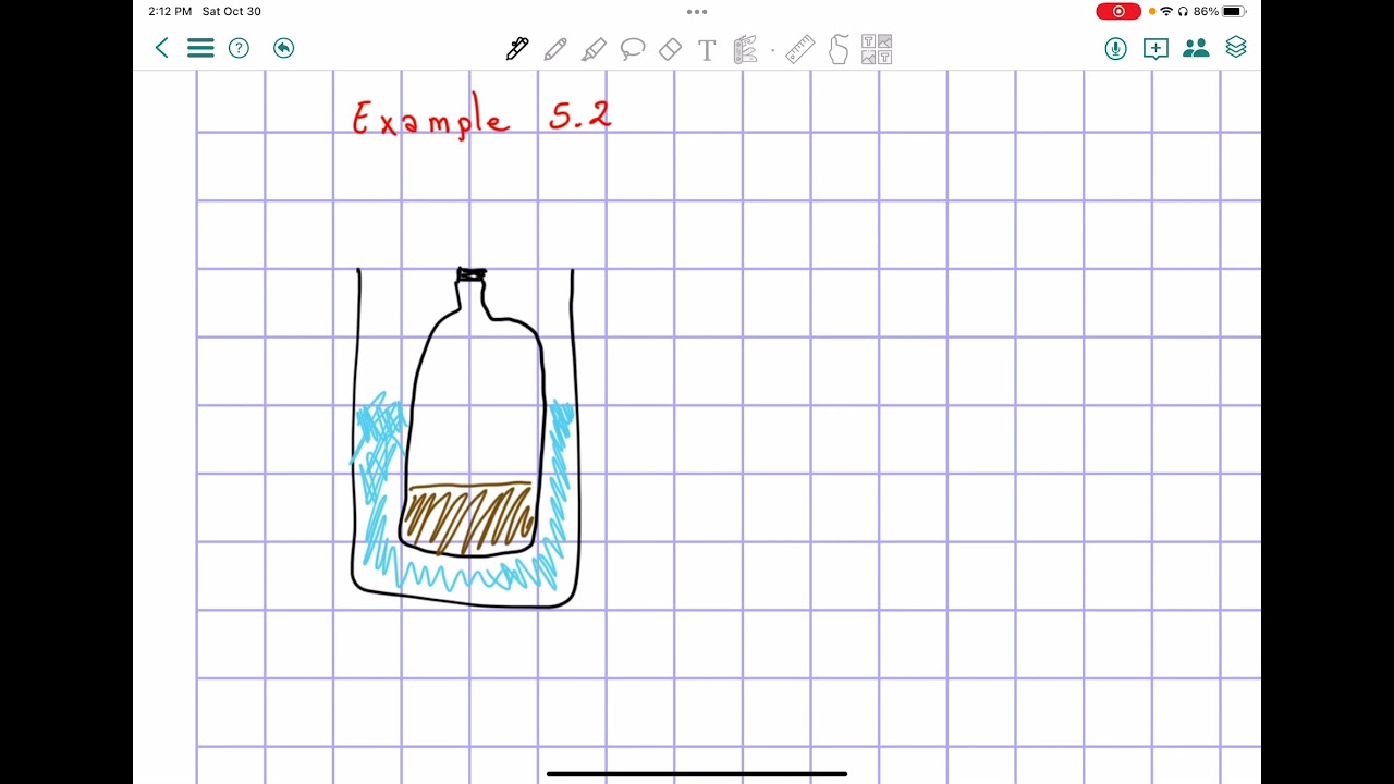 Example 5.2 Classical Mechanics John R. Taylor