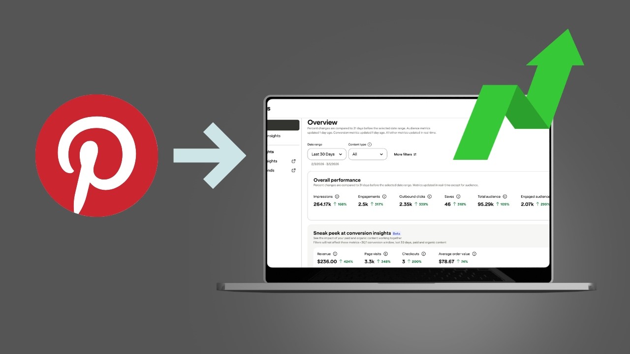 Get Traffic from Pinterest
