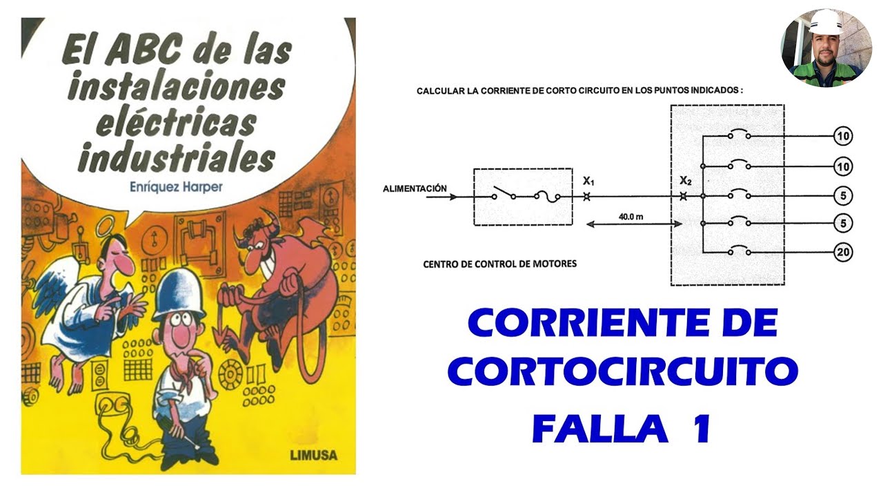 Ejemplo 5.2 Enríquez Harper EL ABC DE LAS INST. ELEC. INDUSTRIALES * Cálculo CORTOCIRCUITO Falla 1