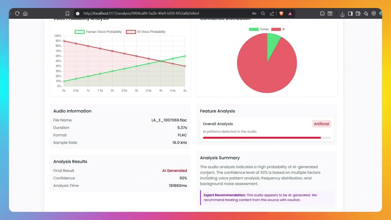 AI Based Audio Deepfake Detection Web Application 🎧🛡