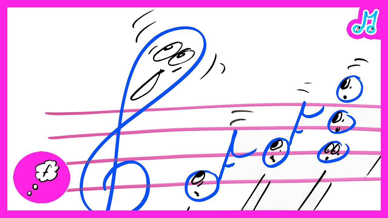 Musika Tralala: Empreinte musicale