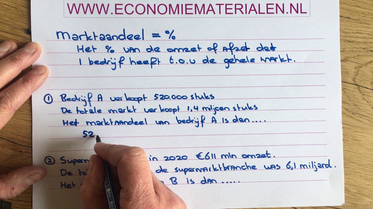 Het marktaandeel berekenen (economiematerialen)