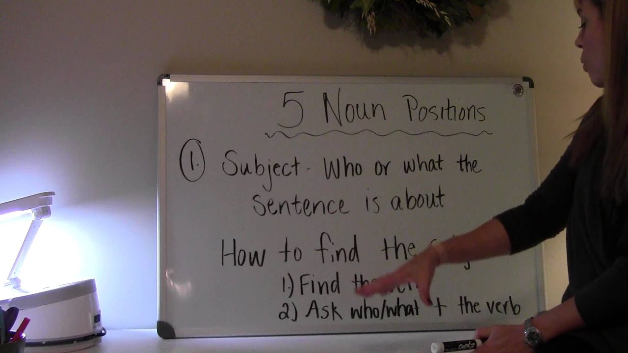 Noun Position 1: Subject