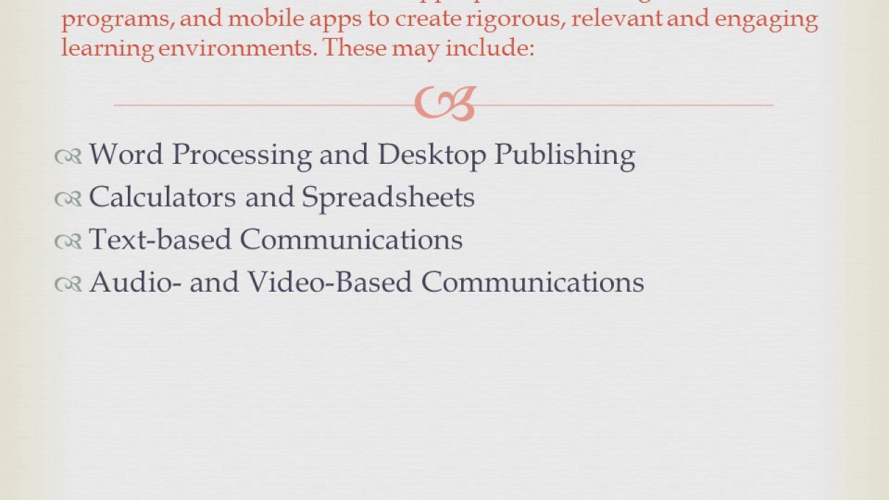 Types of digital Resources