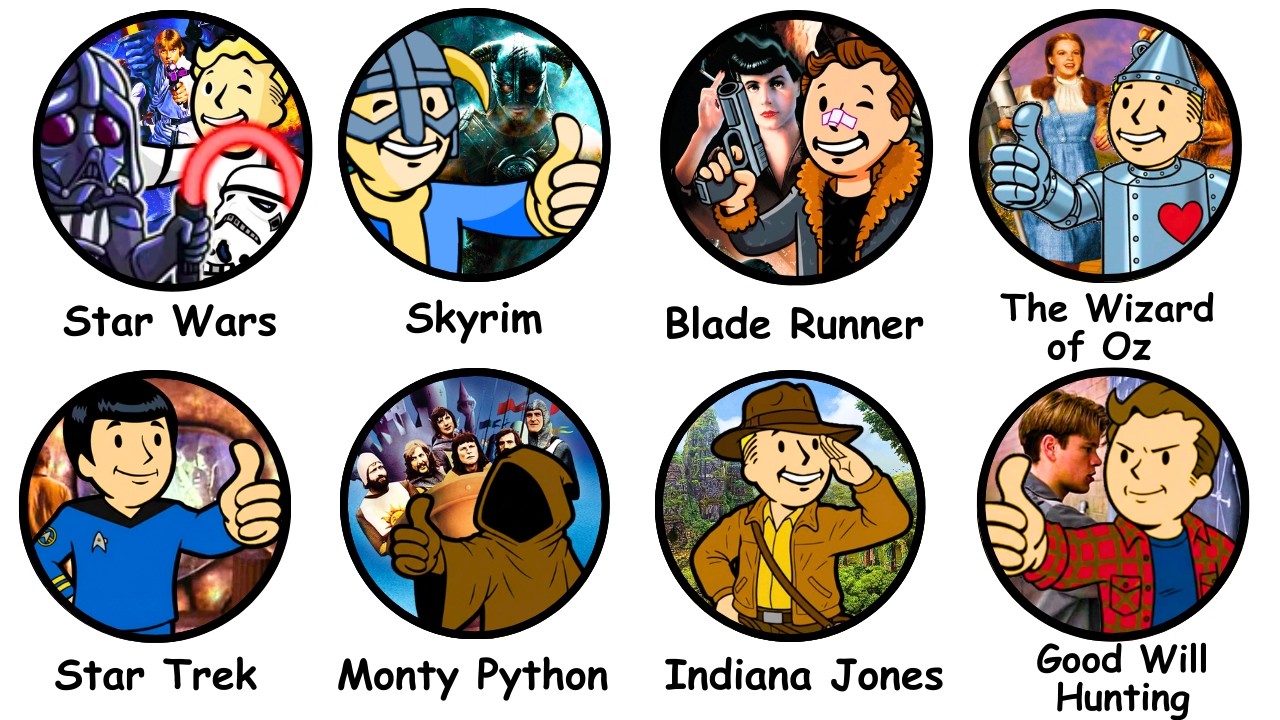 Fallout's Best Easter Eggs Explained in 10 Minutes