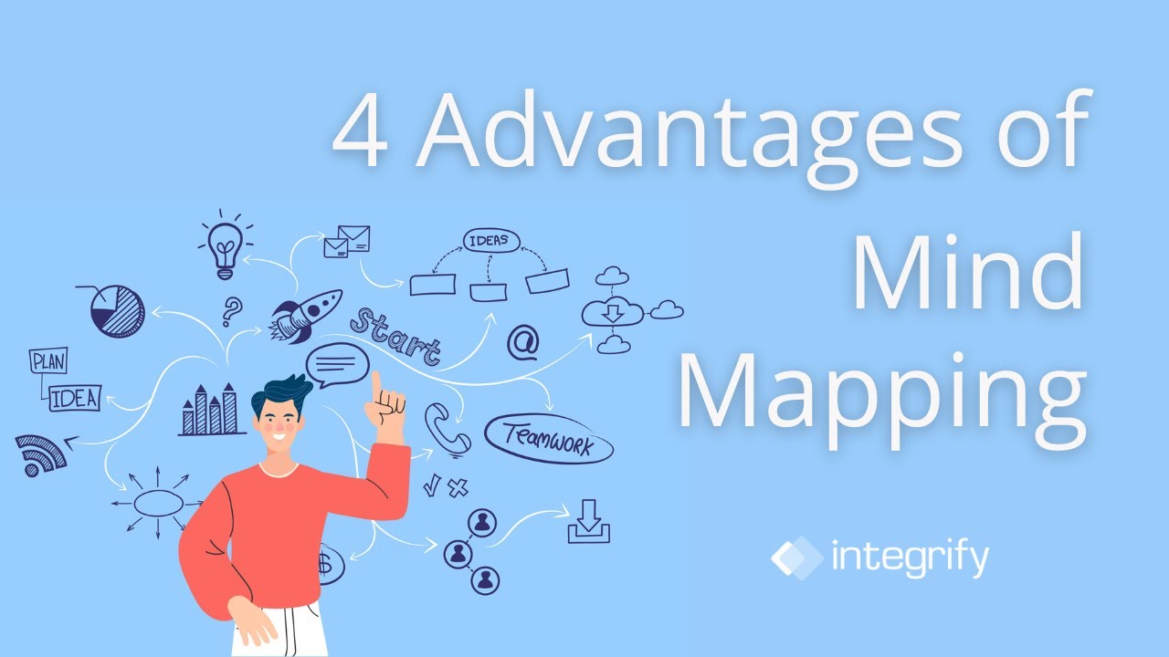 What is Mind Mapping | 4 Advantages