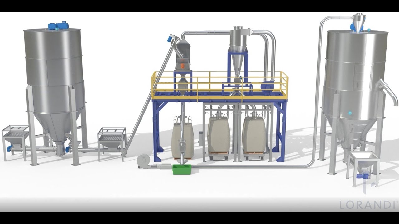 NEW INTEGRATED VERSION! Plastic Material Mixing, Conveying and Separation