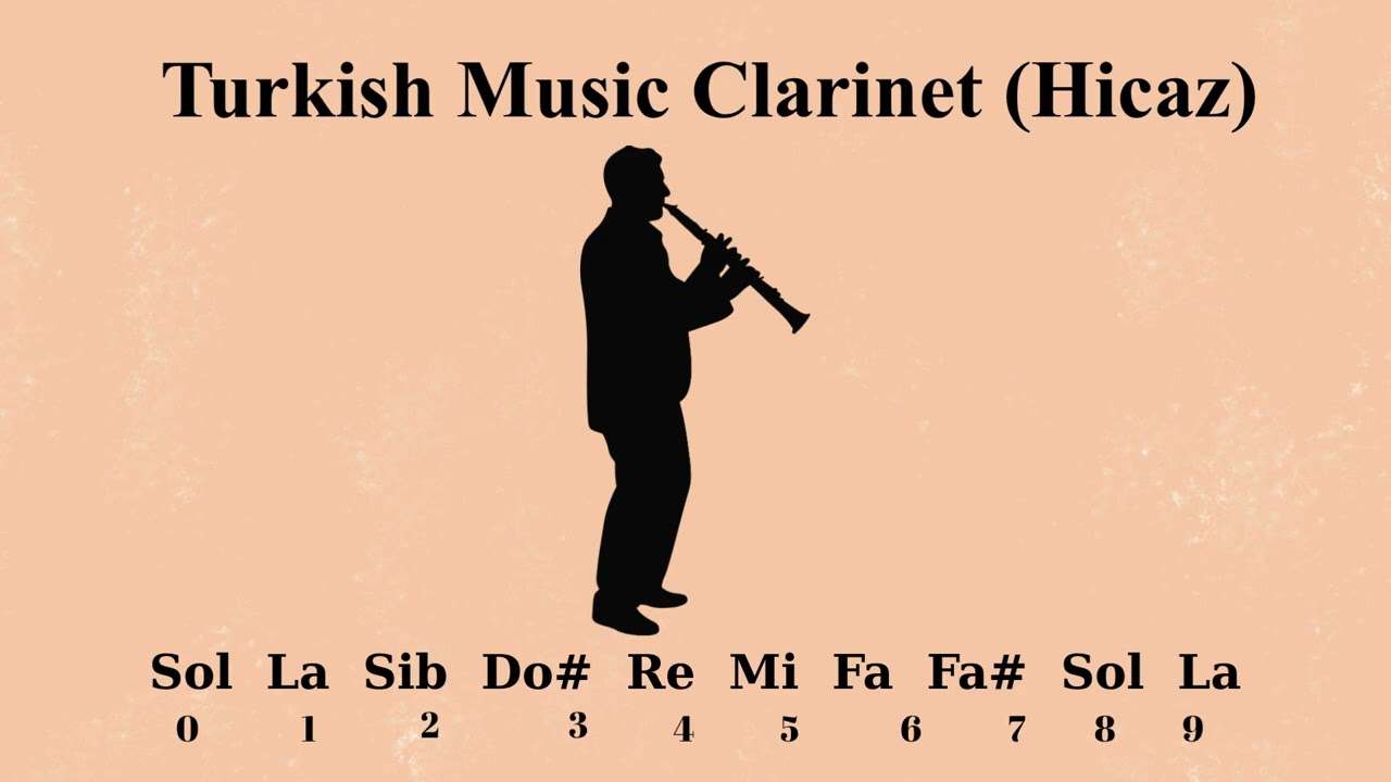 YouTube Turkish Music Clarinet (Hicaz) - Klavye İle Müzik