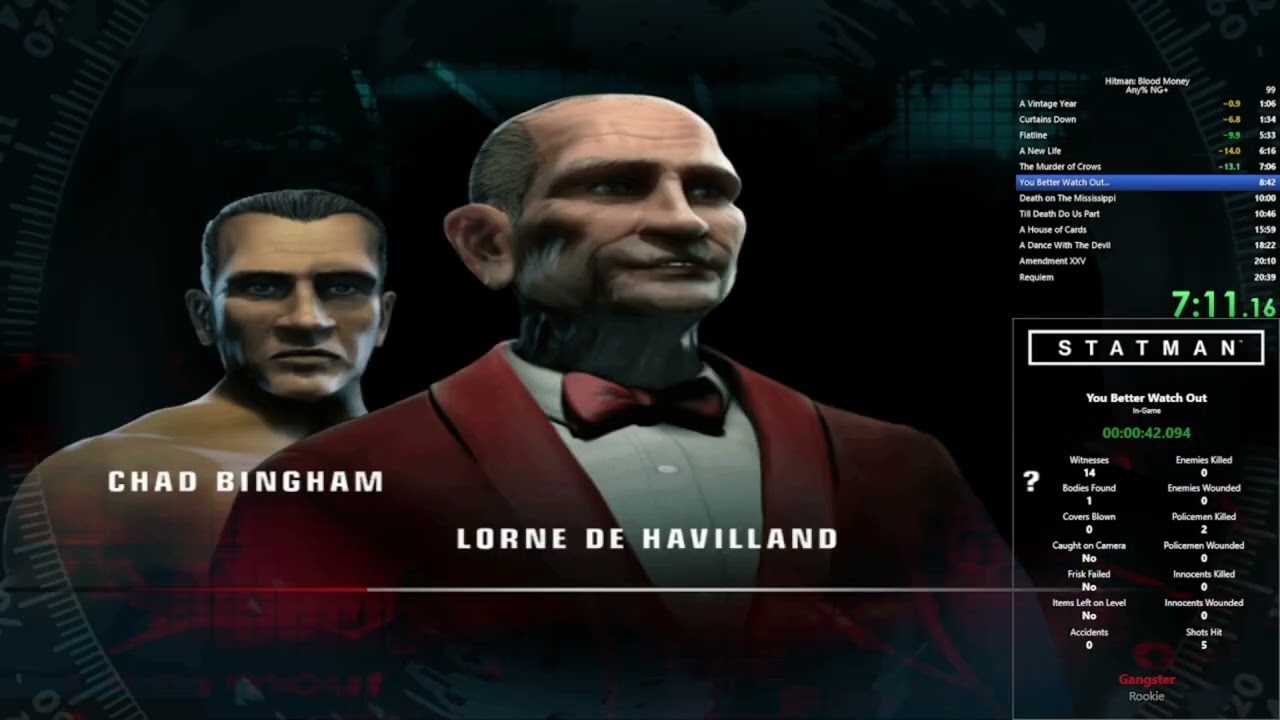 Hitman Blood Money Any% NG+ speedrun in 19:47