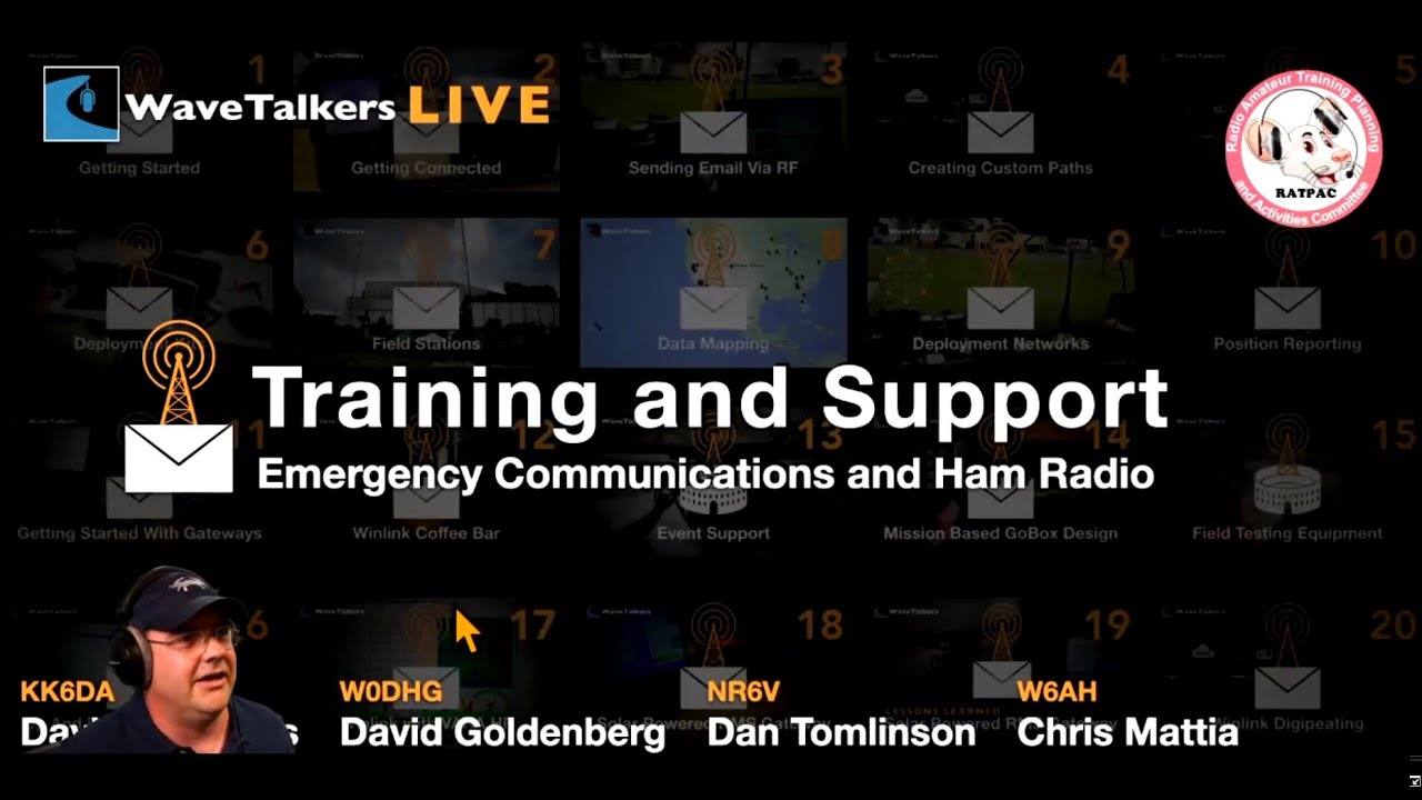 WaveTalkers - Winlink Training and Support