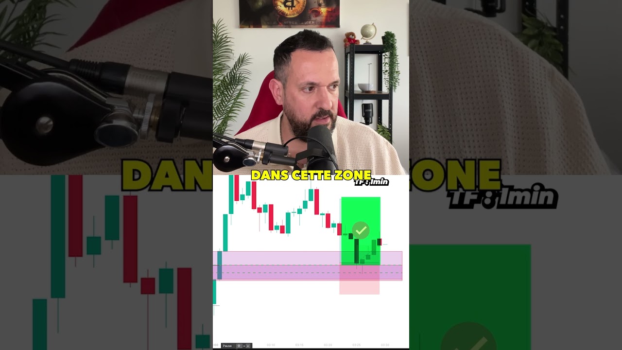 COMMENT IDENTIFIER UN BREAKER BLOCK EN TRADING ?!