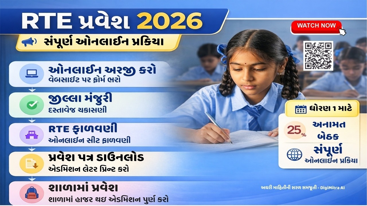 RTE પ્રવેશ ૨૦૨૬: સંપૂર્ણ ગાઇડ | ફોર્મ ભરવાની રીત અને જરૂરી ડોક્યુમેન્ટ્સ | DigiMitra AI