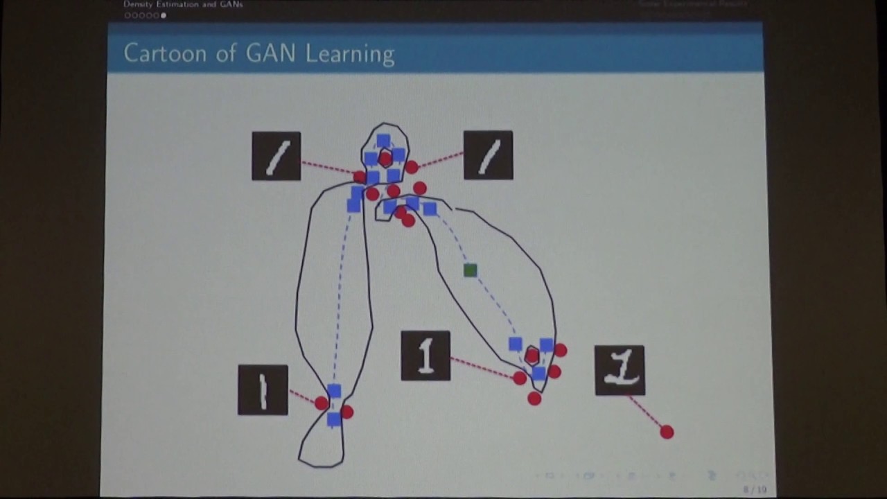 On Generative Adversarial Networks and Density Estimation - Fernando Perez-Cruz