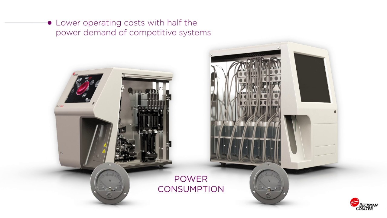 Hematology: DxH 520 Beckman Coulter’s Compact, Low-volume Hematology Analyzer