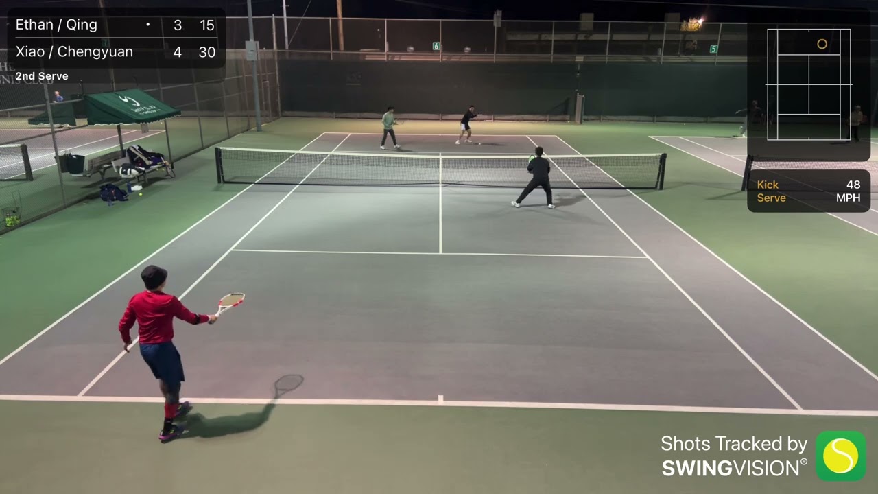 UTR Qing/Ethan vs. Orien/Xiao 1/28/26
