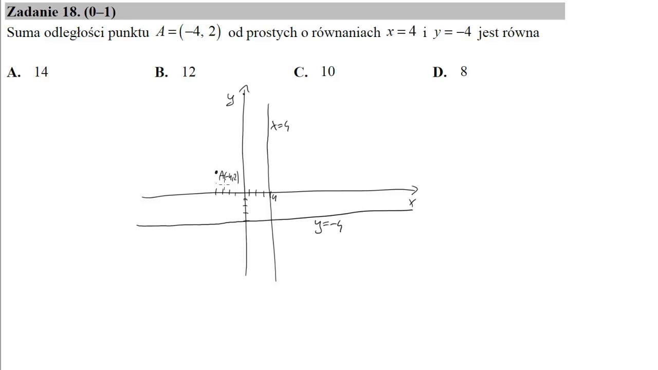 18 Suma odległości punktu A=−4,2 od prostych o równaniach x=4 i y=−4 jest równa