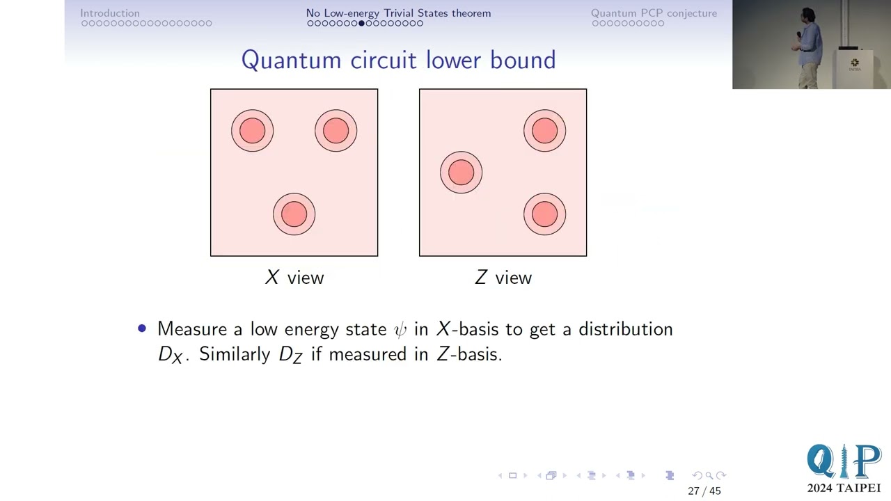 0113_1600_The NLTS Theorem and the Quantum PCP Conjecture_Anurag Anshu