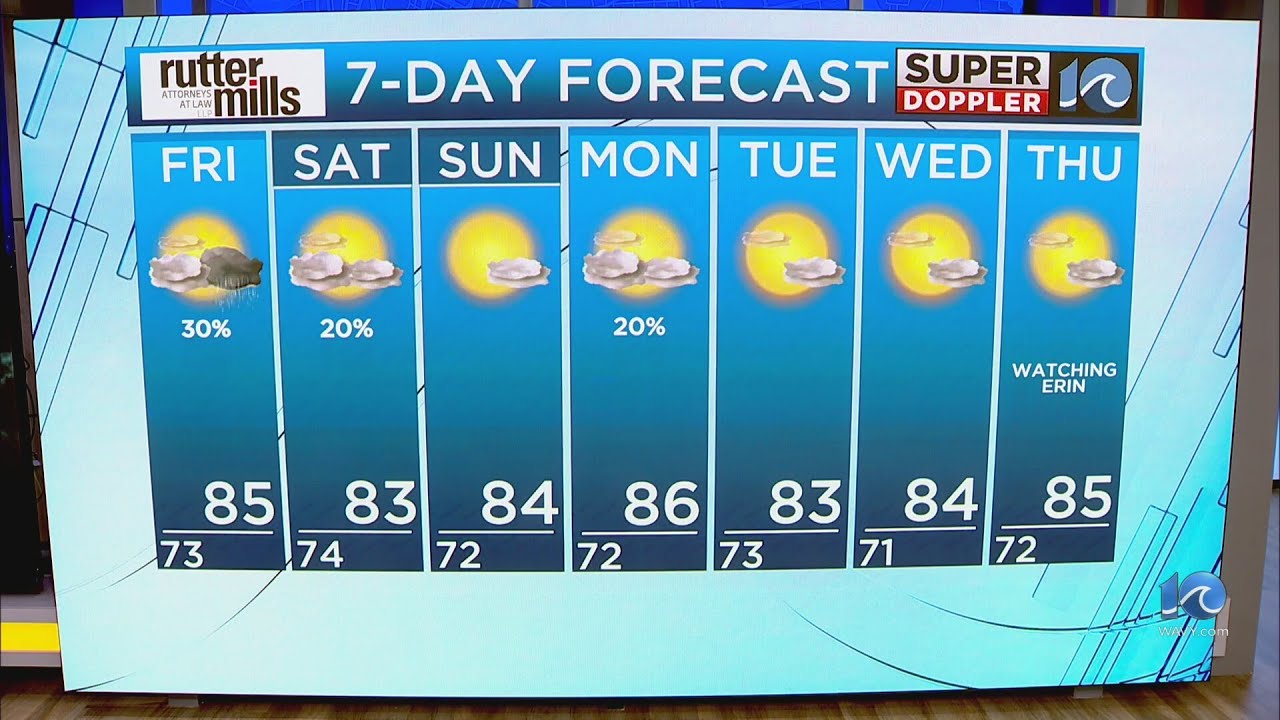 WAVY Weather Night Update | August 14, 2025