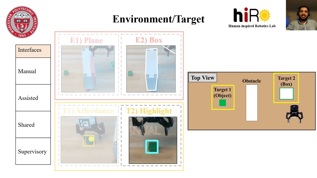 IROS 2023 - User Preferred AR Cues for Remote Telemanipulation And Varying Autonomy Levels