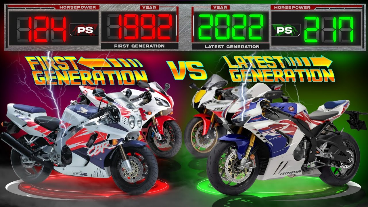 First vs Newest Generation of Japanese Superbikes ! ┃ CBR Fireblade, R1, GSX-R, & ZX-10R