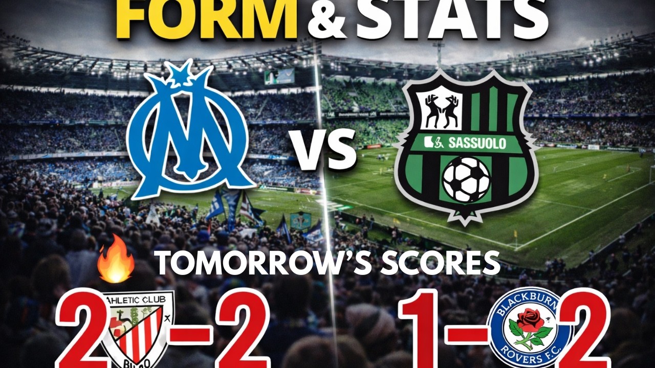 Full Match Predictions & Analysis
