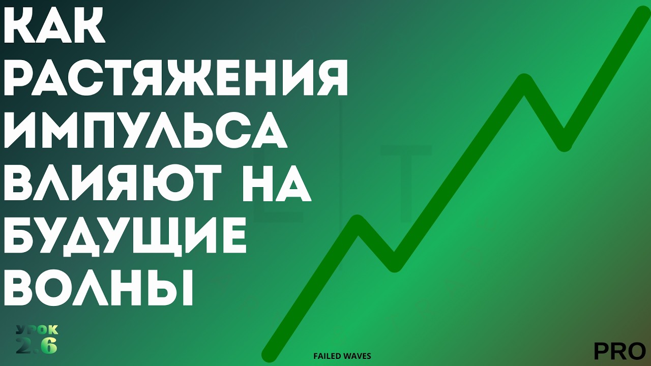 Как растяжения импульса влияют на будущие неудавшиеся волны Failed Waves Волновая теория Эллиотта