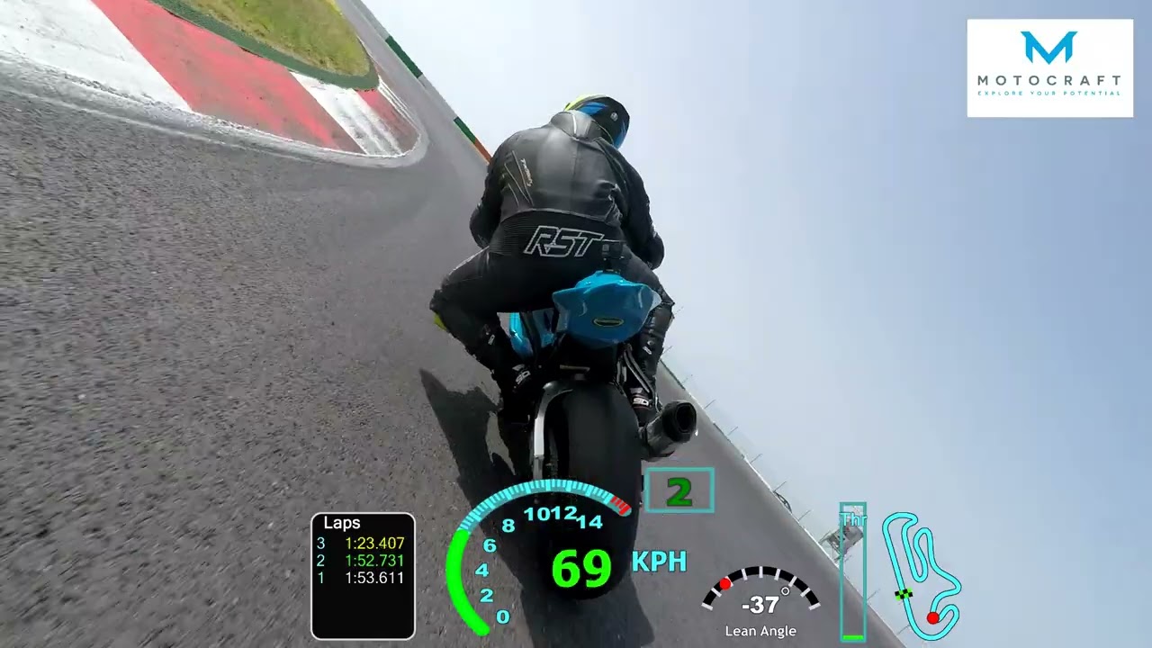 Motocraft Track Day Portimao Advanced Group 1:52.731