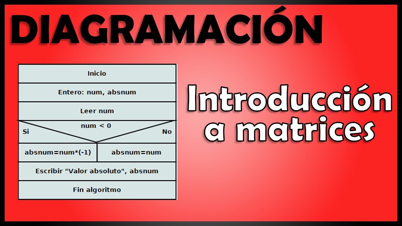 Introducción a matrices - Diagramación