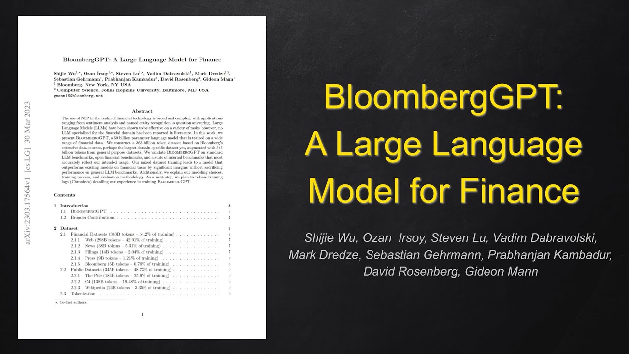 BloombergGPT: A Large Language Model for Finance