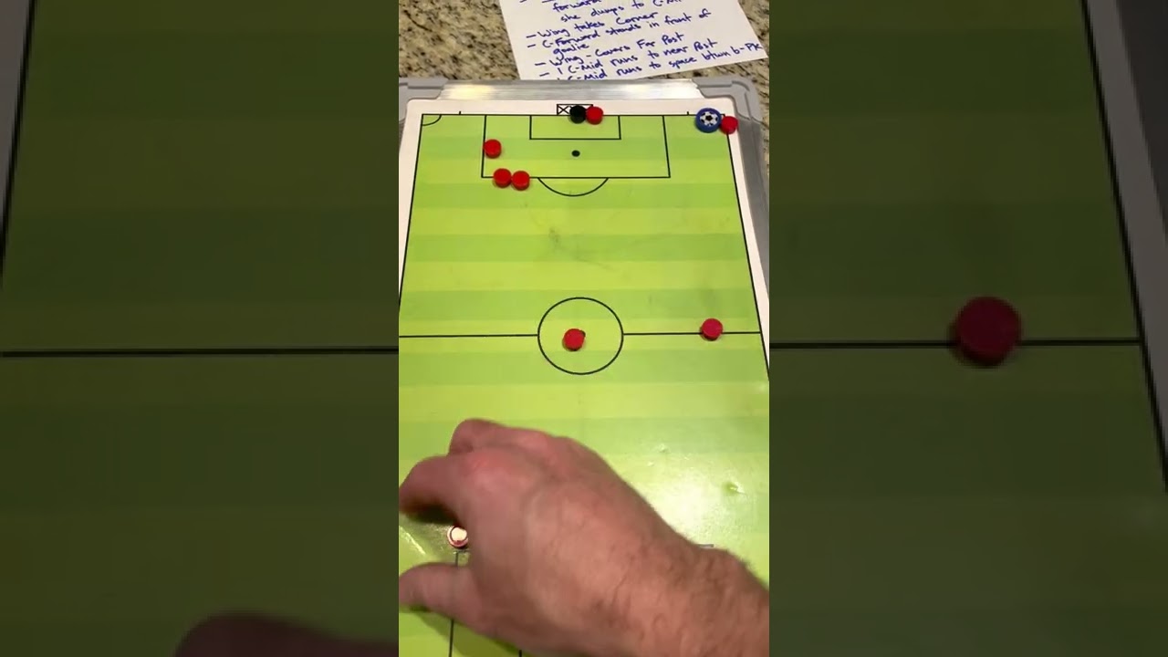 9v9 Corner Kicks