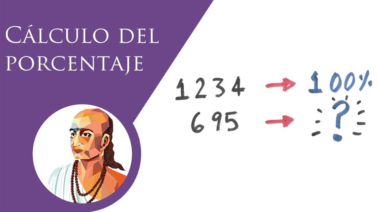 C&aacute;lculo del porcentaje dados dos n&uacute;meros │ BALDOR