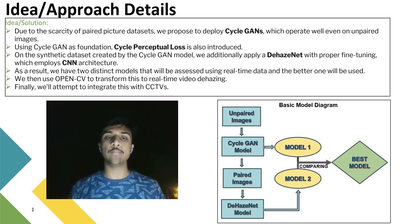DeHazing/Desmoking of real-time video using Artificial Intelligence | SIH Team PHANTOMS | SIH 2023