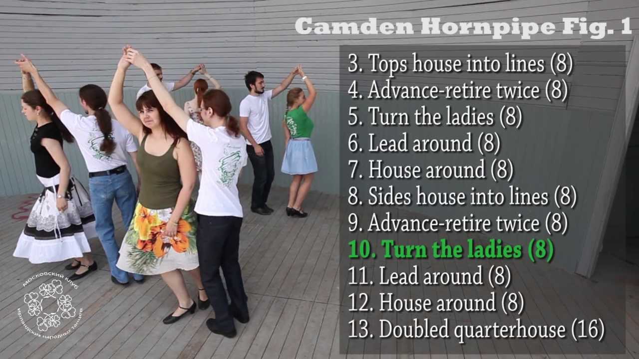 Camden Hornpipe Set. Figure 1