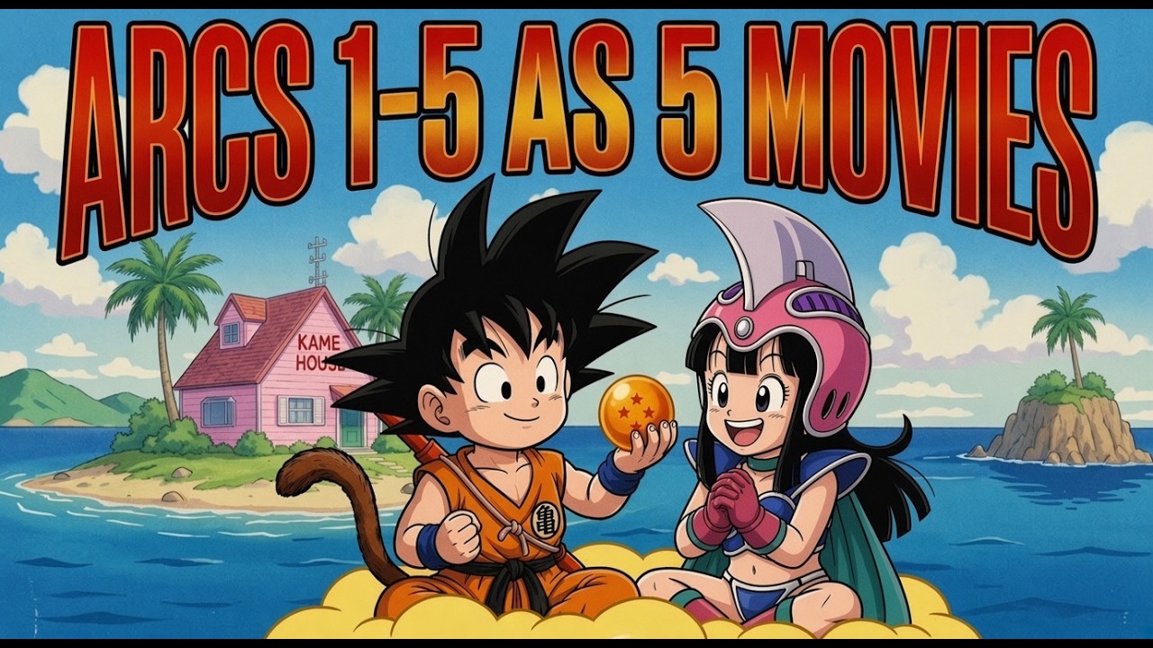Dragon Ball With No Bad Filler or Fan Service Part 1 out of 2 Fan Edit Maknut Fancut EPISODES 1-83