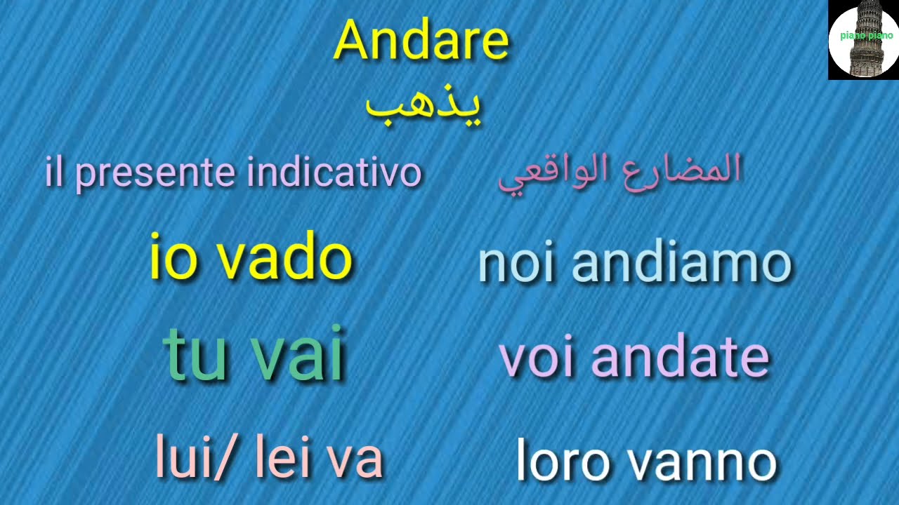 سلسلة تصريف اهم الافعال الايطالية / الفعل il verbo ( Andare )