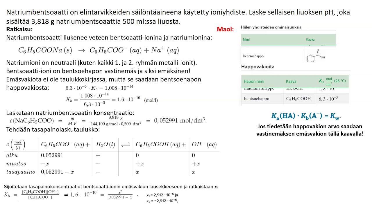 Suolaliuoksen pH:n laskeminen.