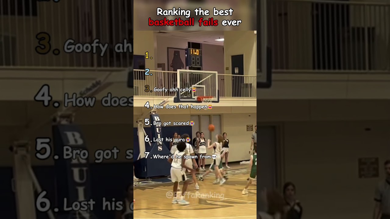 Ranking the best basketball fails ever #ranking #funny #basketball #fails