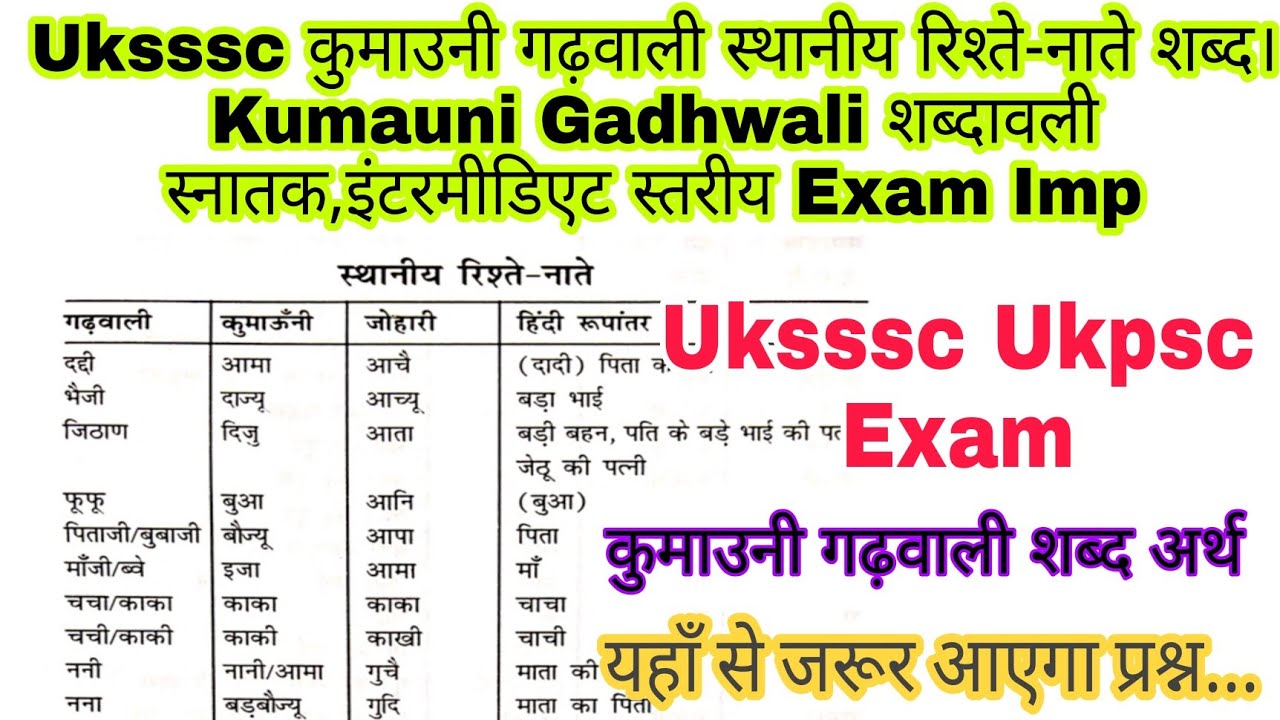 Uksssc कुमाउनी गढ़वाली स्थानीय रिश्ते-नाते शब्द; Kumauni Gadhwali शब्दावली स्नातक,इंटरमीडिएट Exam Imp