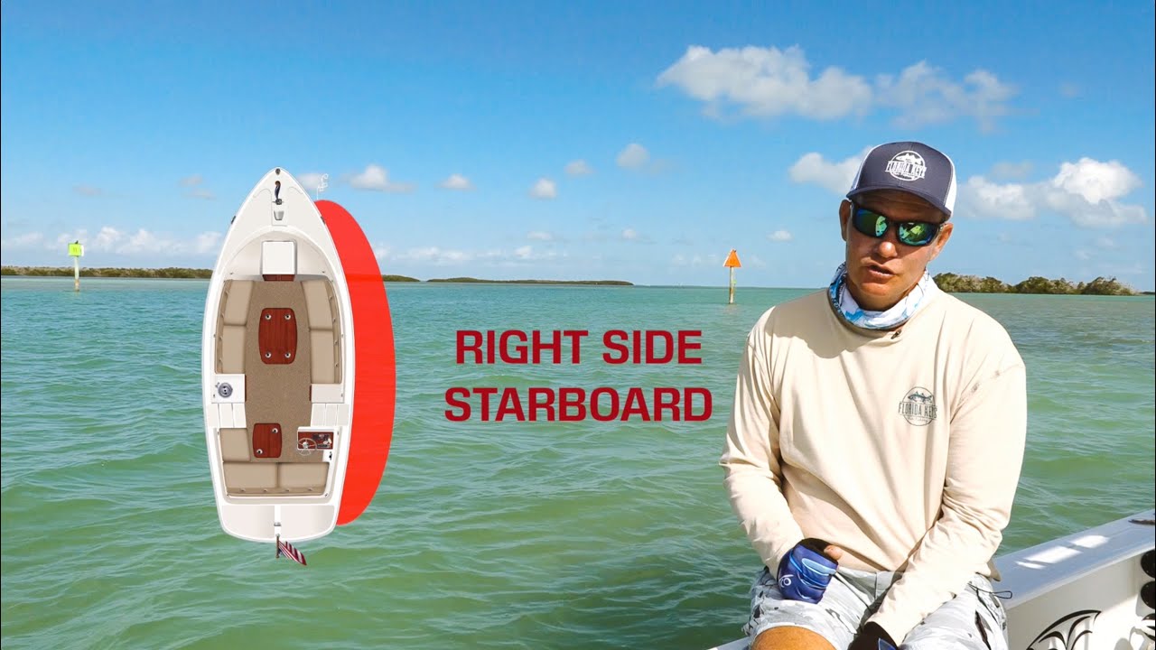 Understanding Channel Markers For Boating: Reading Markers & Buoys