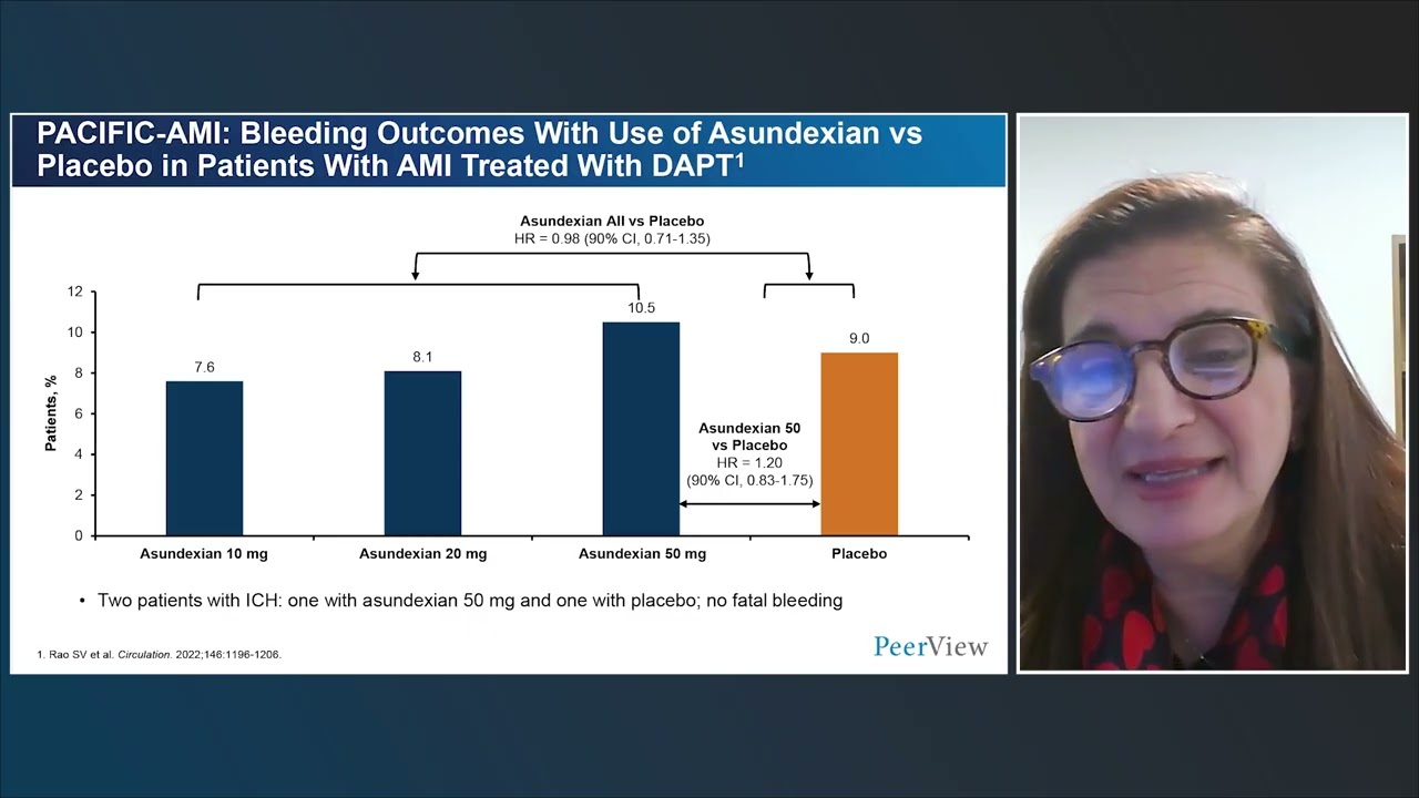 Next-Generation Anticoagulation Strategies for SSP and AF