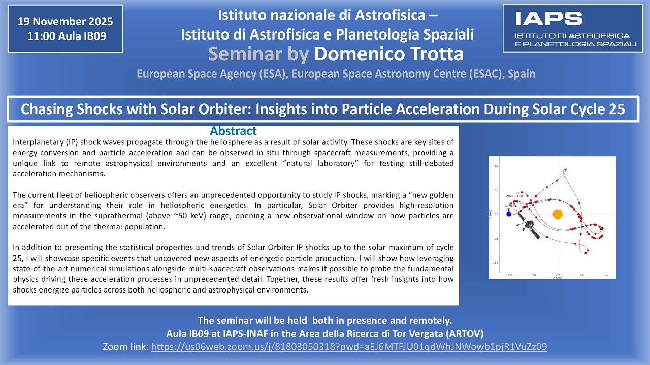 Seminari IAPS: 19/11/2025, Domenico Trotta